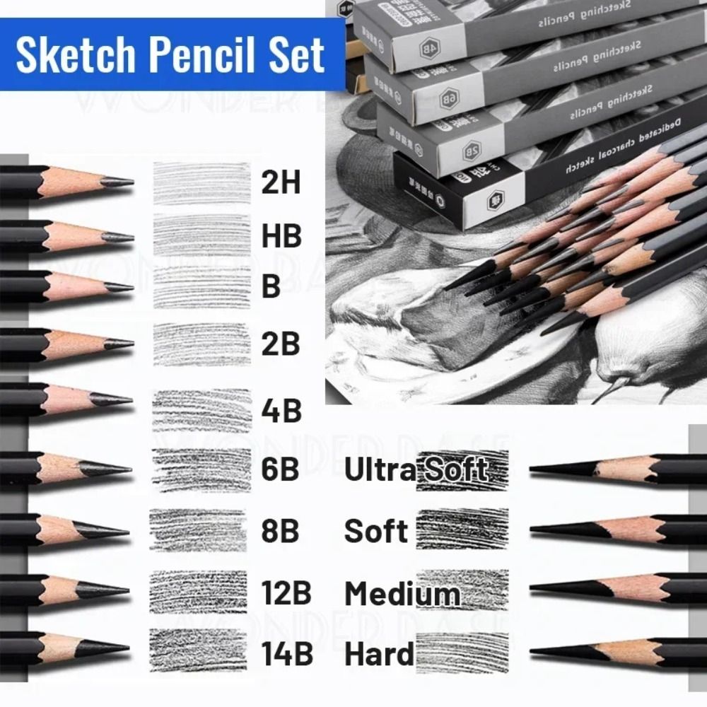Professionele grafiet gemengde - Sketching Charcoal Set recensie en prijs