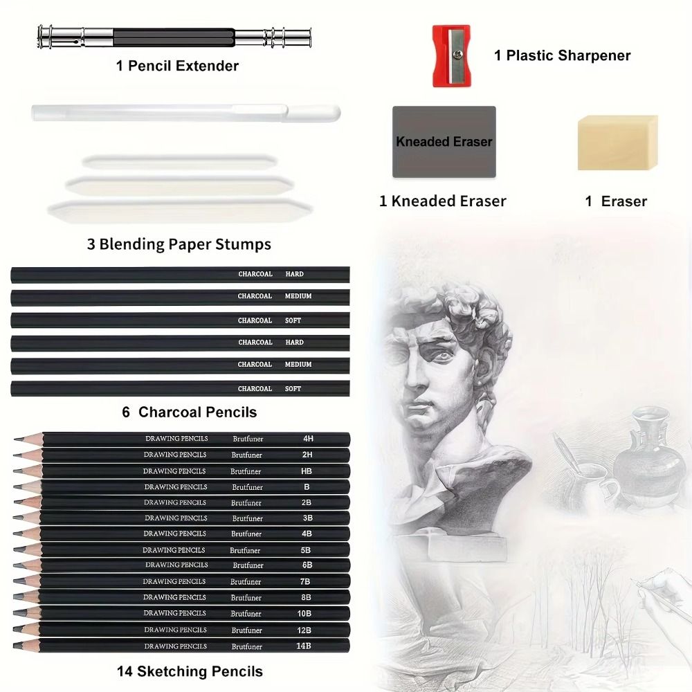 Puntenslijper, Gum Tekenset Po - Sketching Charcoal Set recensie en prijs