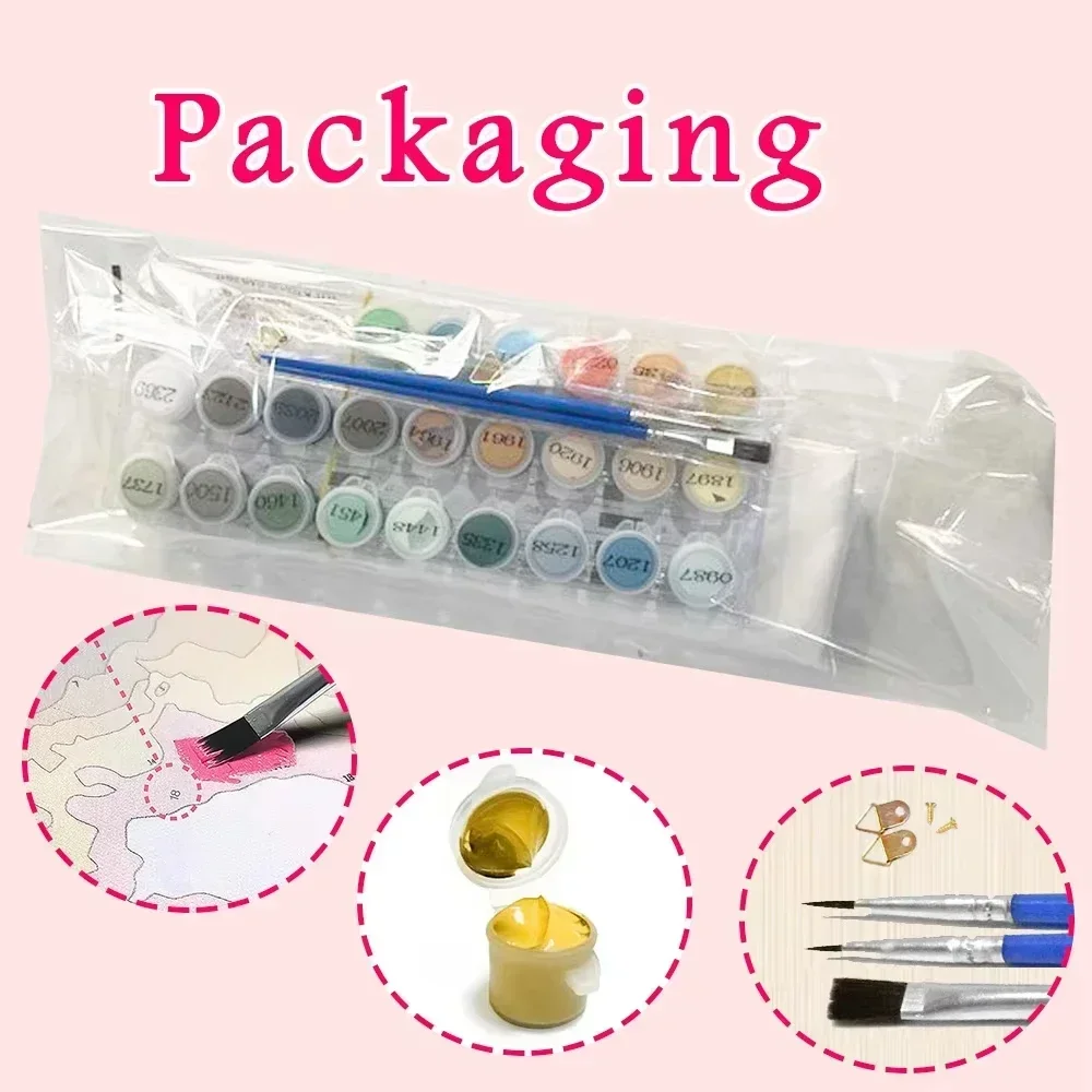 Verf op nummer kit voor volwas - Art Craft Number recensie en prijs