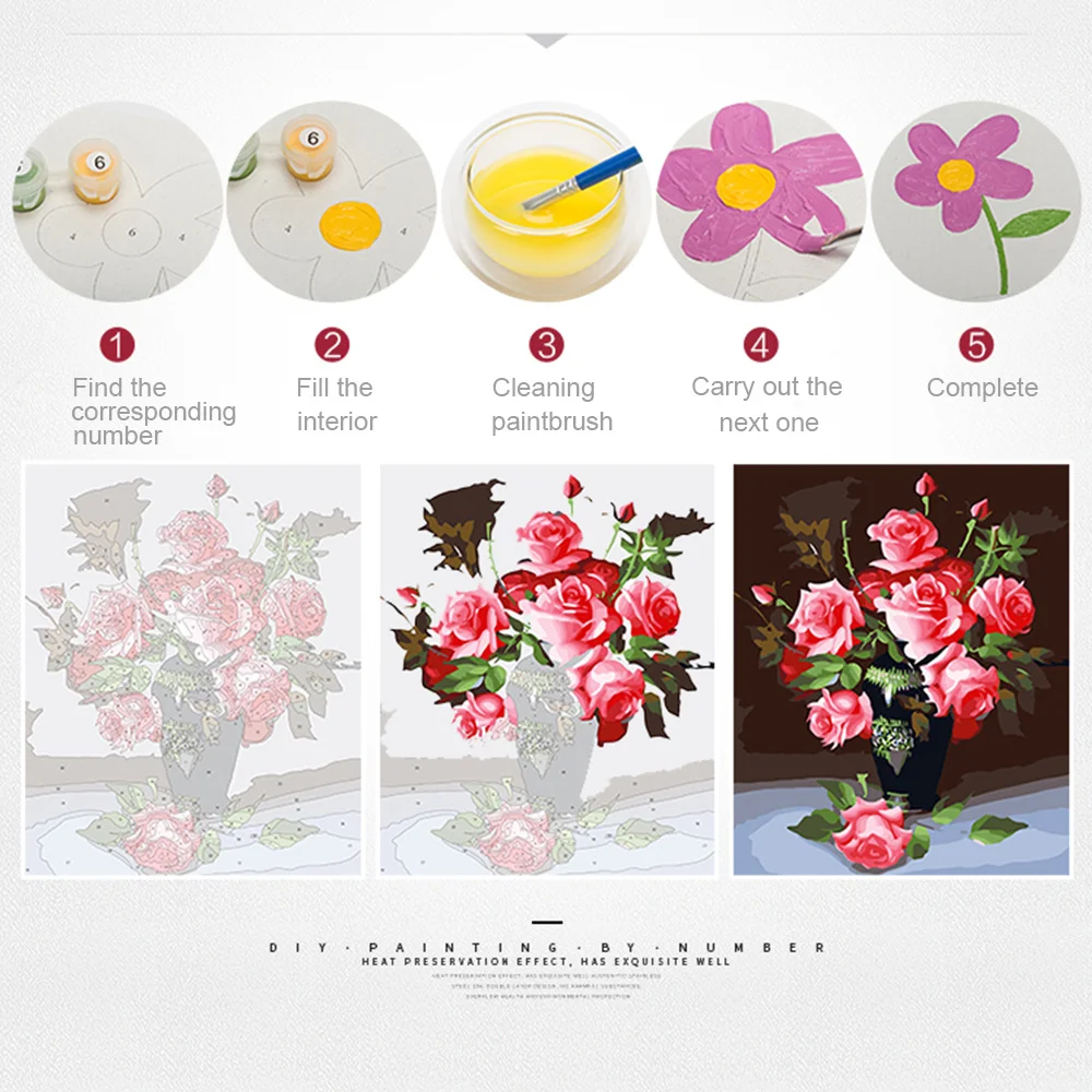 Evershine olieverfschilderij o - Art Craft Number recensie en prijs
